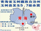 青海玉树发生5.7级余震