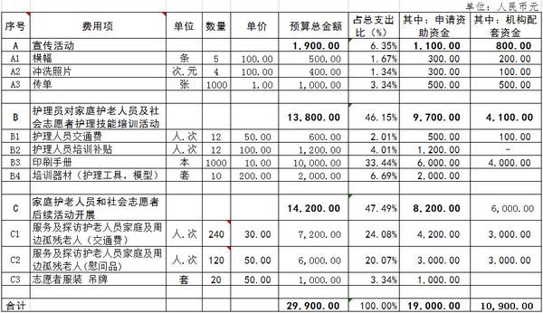 nEO_IMG_绵阳预算.jpg