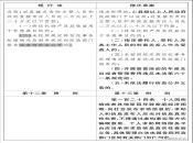 《中华人民共和国慈善法（修正草案）》公开征求意见